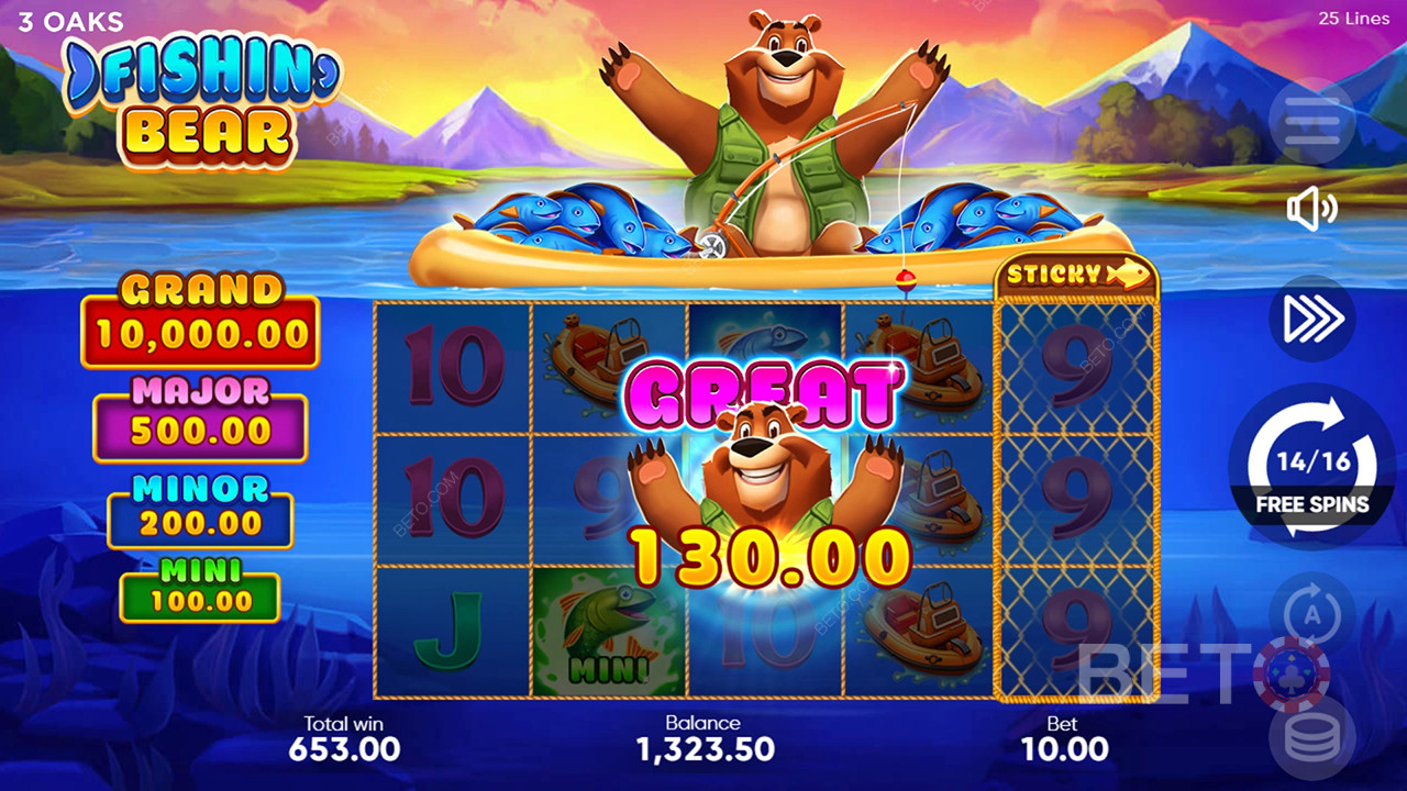 Kas sa peaksid mängima Fishin