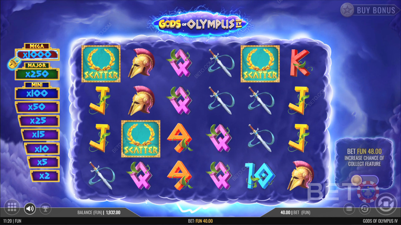 Gods of Olympus IV ülevaade BETO Slots poolt