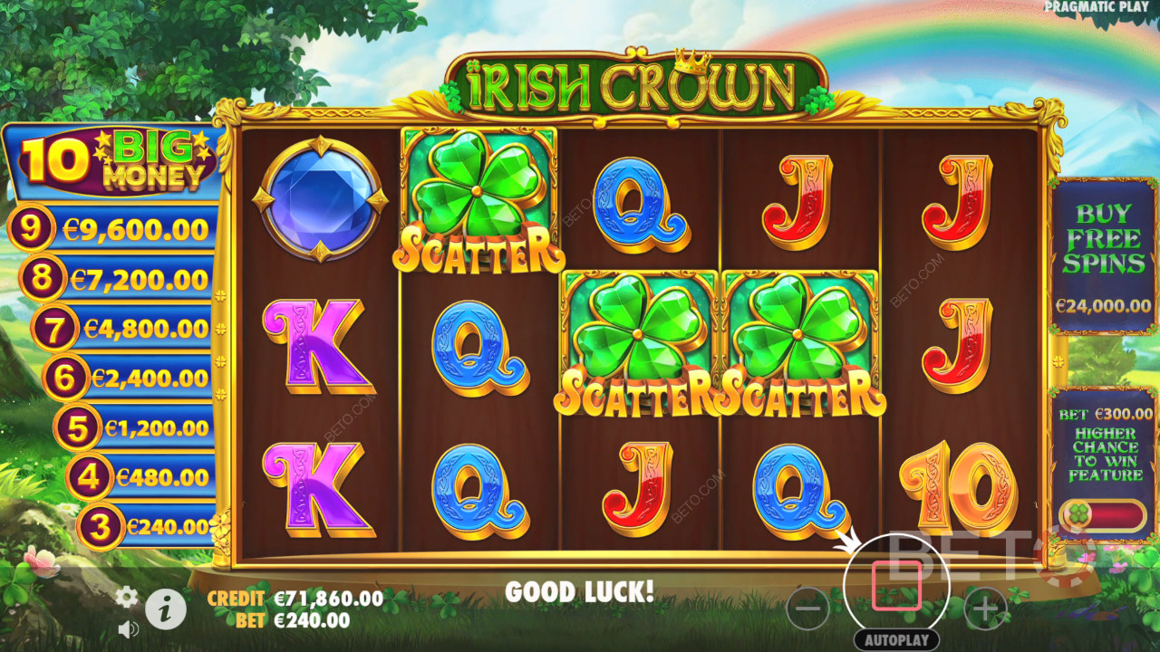 Irish Crown Review BETO Slots poolt