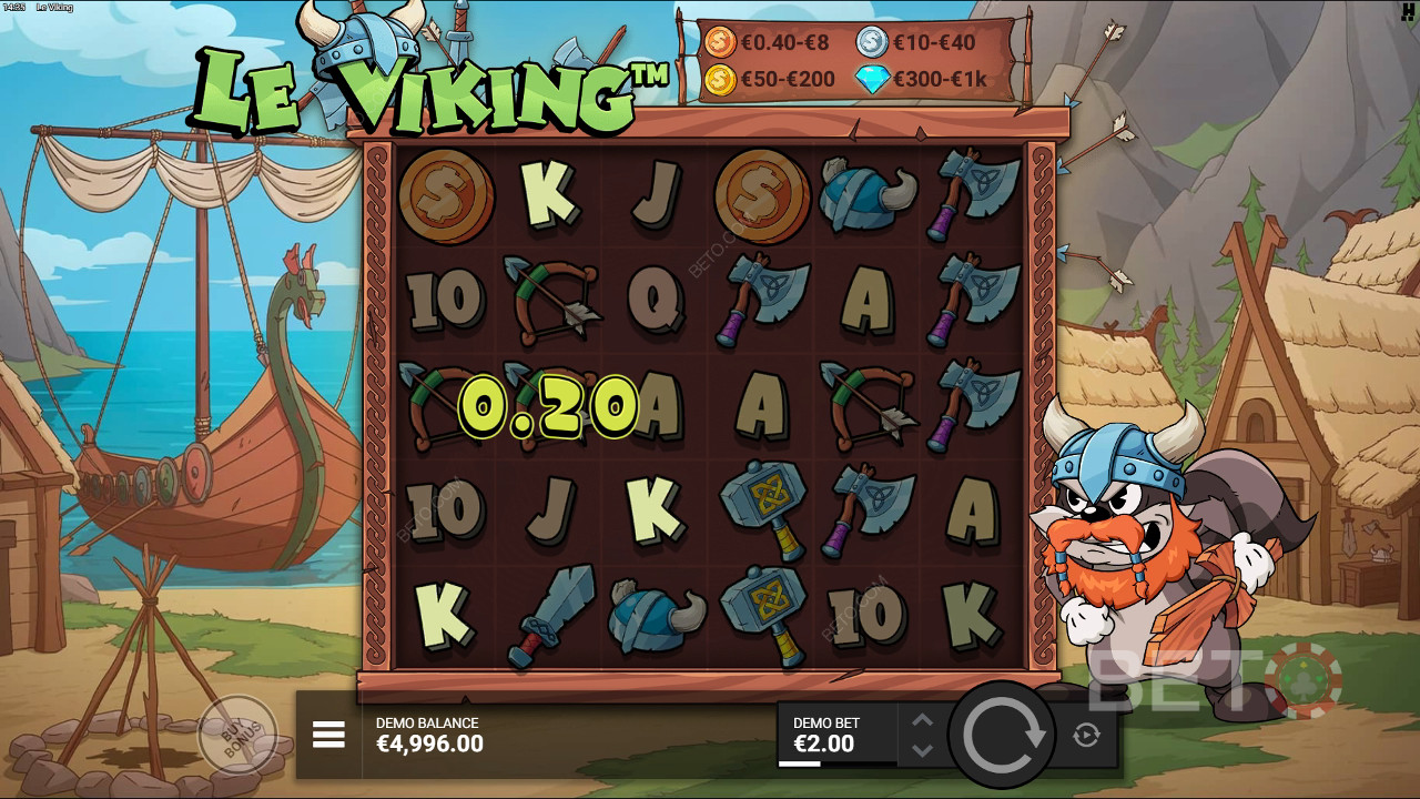 Teema ja kujundus: Põhjamaade karikatuurseiklus: Norse Cartoon Adventure