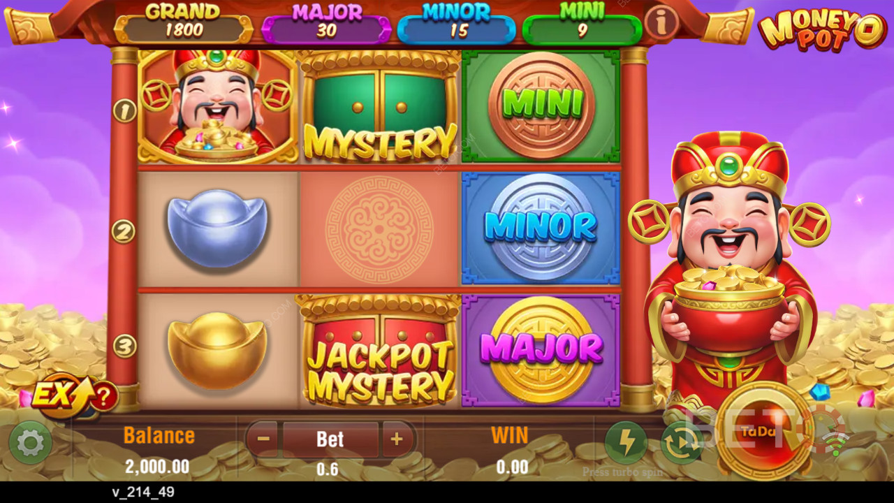 Kas sa peaksid mängima Money Pot