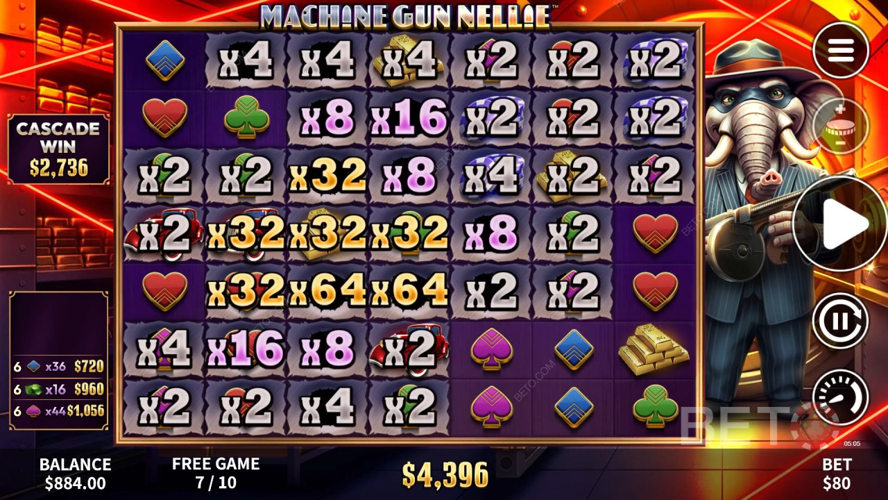 Machine Gun Nellie läbivaatamine BETO Slots poolt