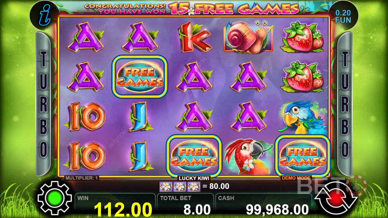Lucky Kiwi läbivaatamine BETO Slots poolt