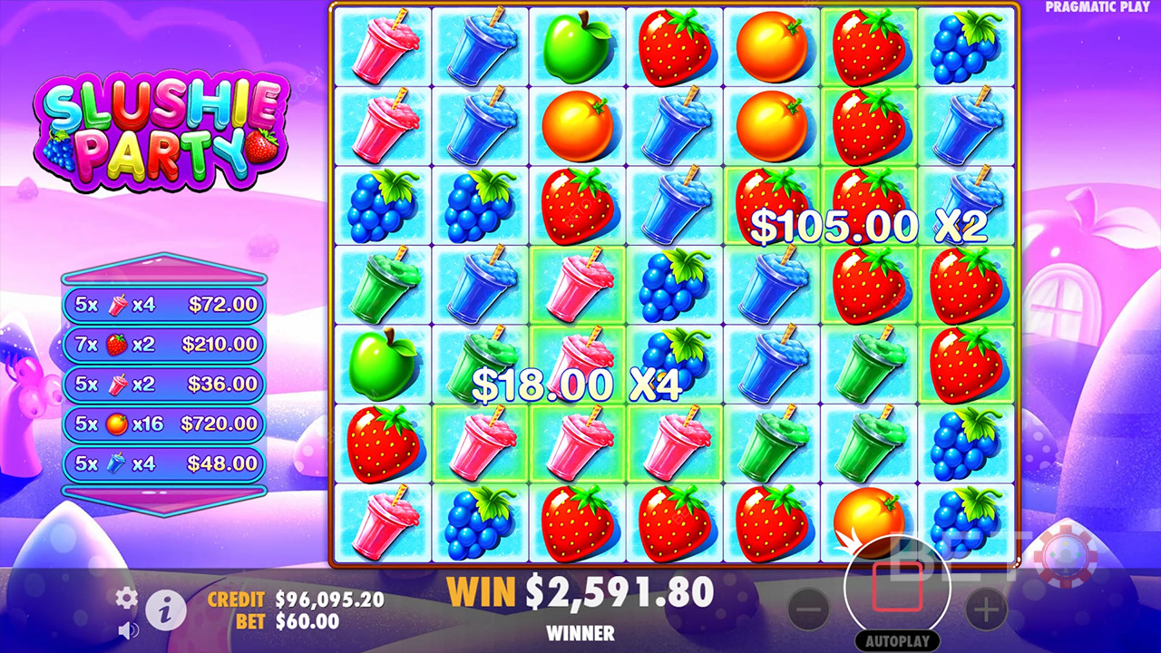 Slushie Party Review by BETO Slots