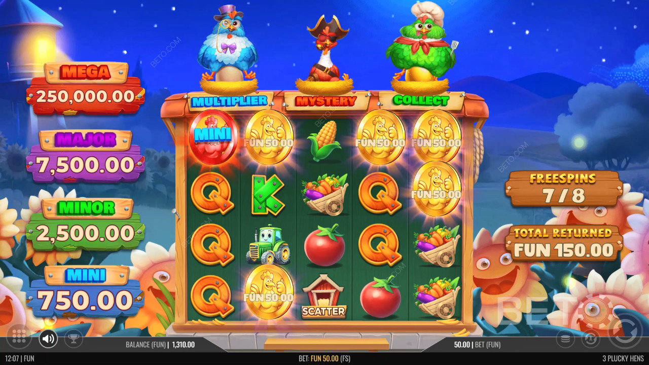 3 Plucky Hens Review by BETO Slots