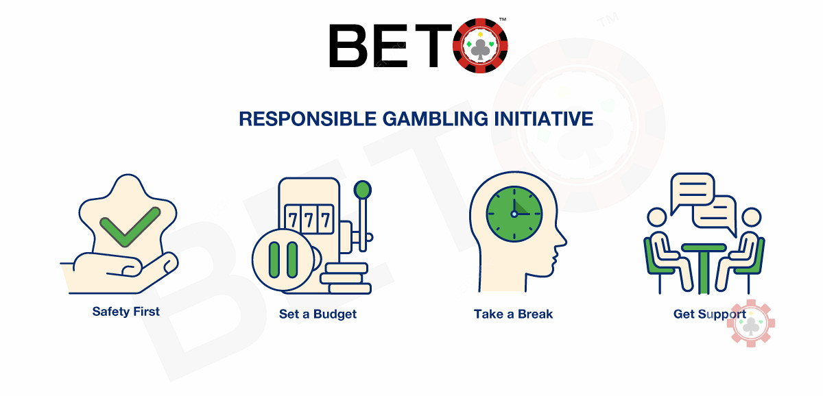 Vastutustundlik hasartmäng - turvalisus internetis mängides