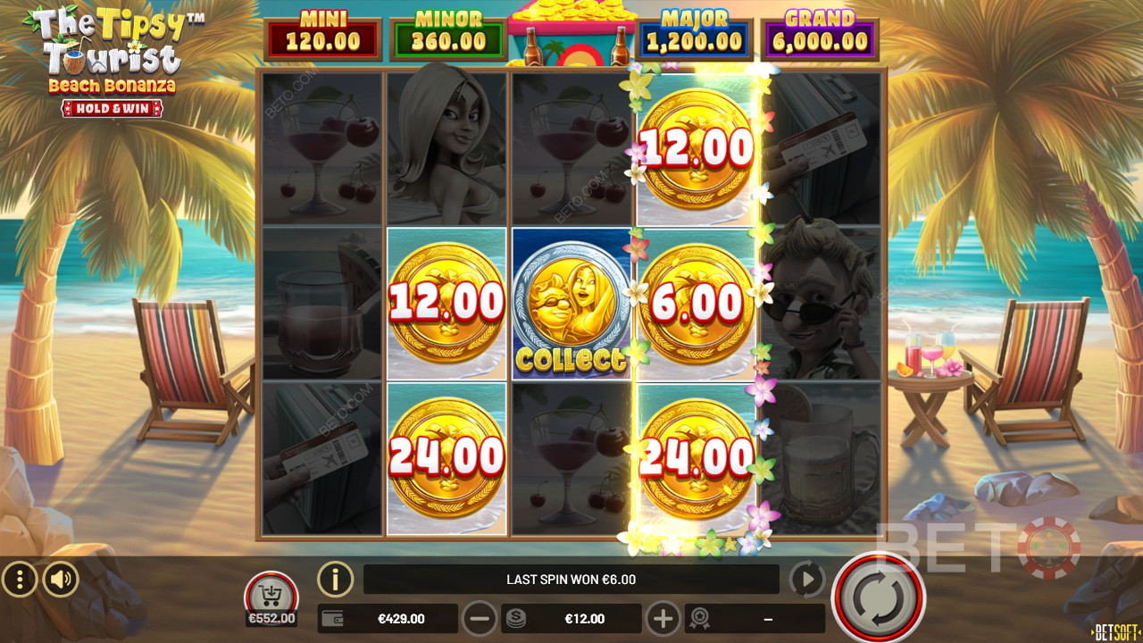 Tipsy turist: Slots: Beach Bonanza Review by BETO Slots: Beach Bonanza Review by BETO Slots