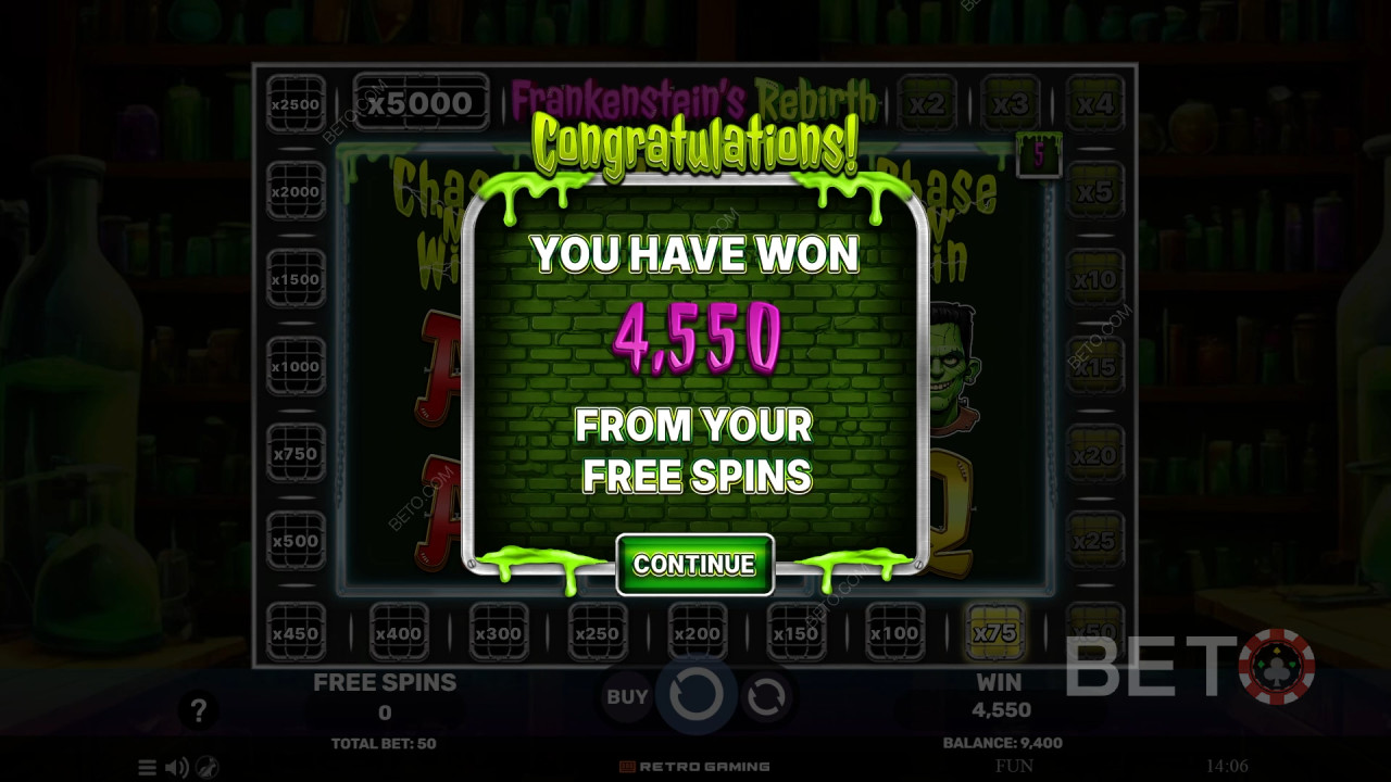 Frankensteini taassündi läbivaatamine BETO Slots poolt