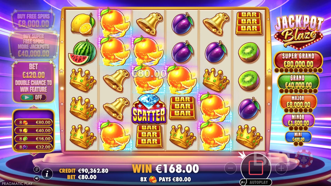 Kas sa peaksid mängima Jackpot Blaze