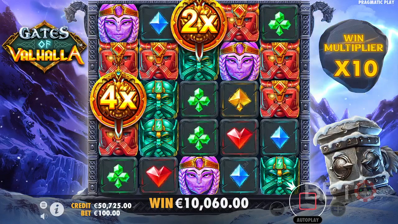 Gates of Valhalla läbivaatamine BETO Slots poolt