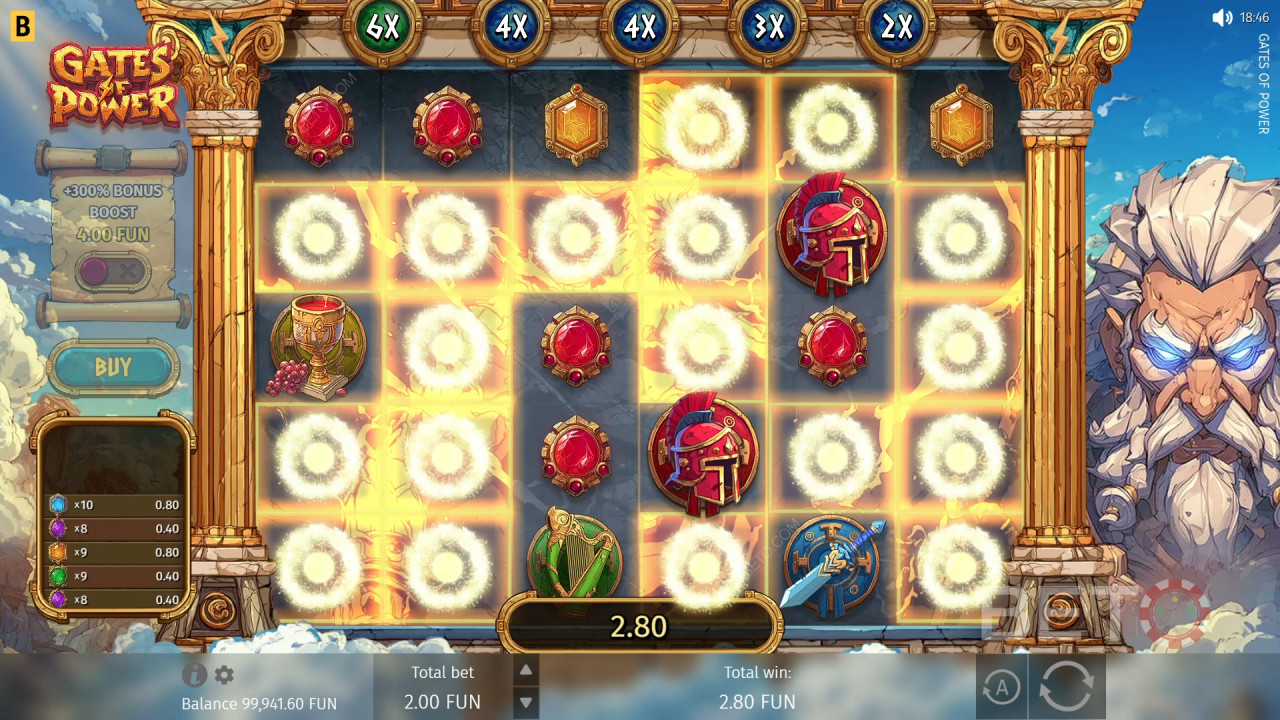 „Gates of Power” ülevaade autorilt BETO Slots