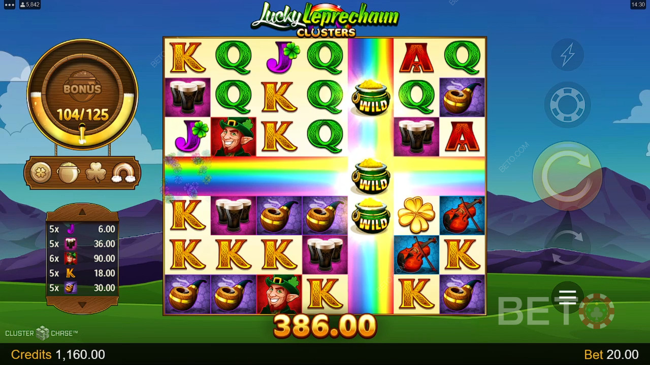 Lucky Leprechaun Clusters